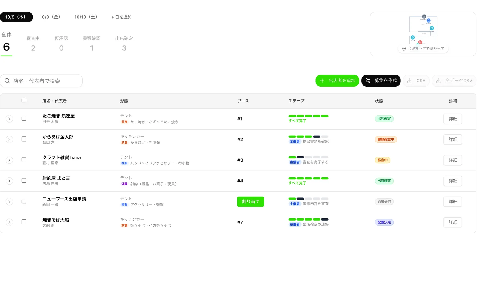 出店者を集めて、マップに配置する